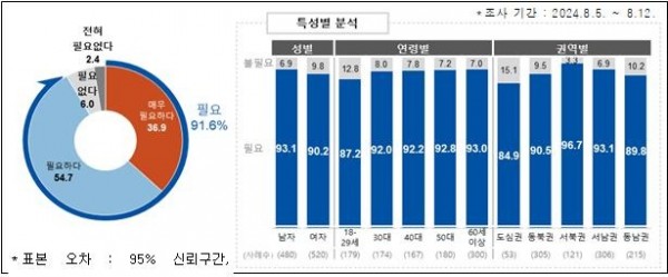 서울시립.jpg